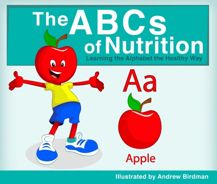 Ernährungs abc für kinder