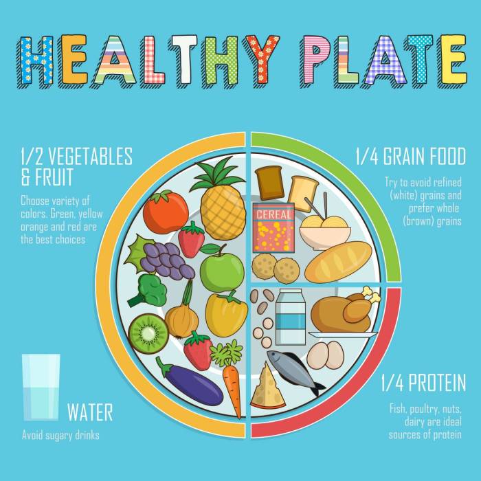 Vegan pyramid food vegetarian vector illustration healthy scheme eating diet diagram portion balance labeled advice raw products based