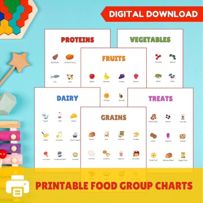 Habits bodies nutritious snacks getvisualz clean nutrients parents