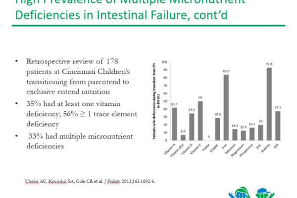 Gastroenteritis acute children yogurt