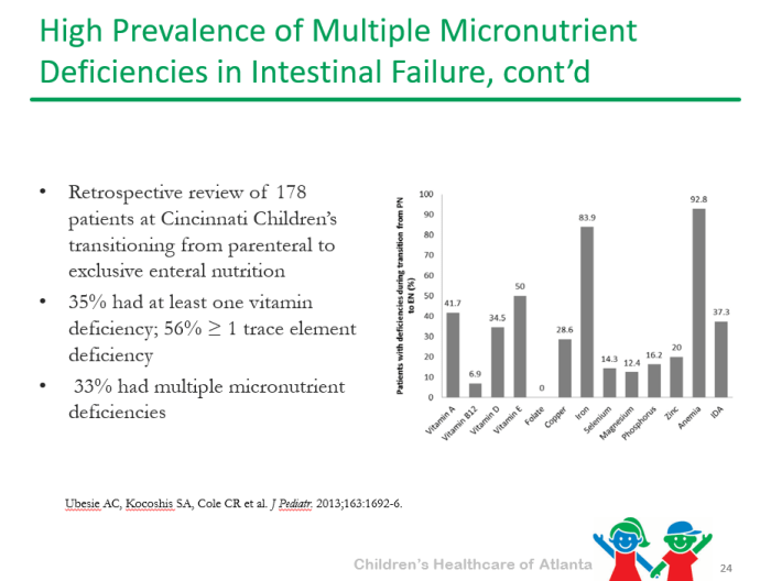 Gastroenteritis acute children yogurt