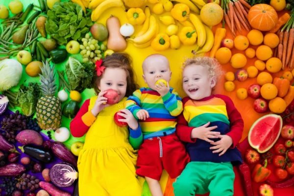 Nutrition healthy guidelines kids directory quick some here